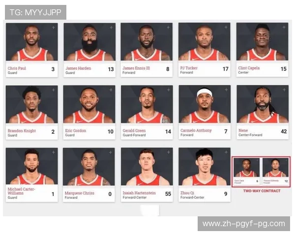 火箭队球员全名单及人员变动分析