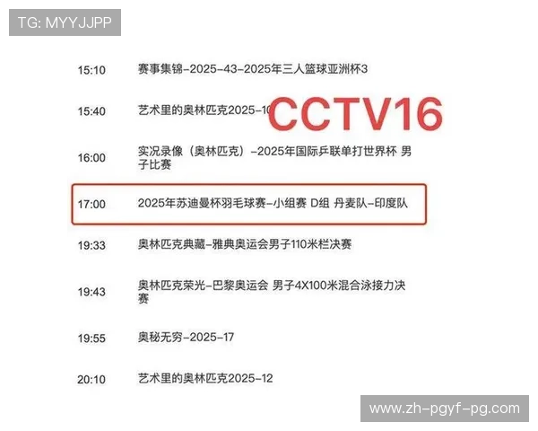 青年欧冠赛程:了解青年欧冠联赛的赛程安排与赛事亮点 青年欧冠赛程:了解青年欧冠联赛的赛程安排与赛事亮点